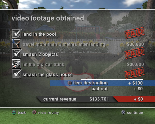 Jackass The Game PS2