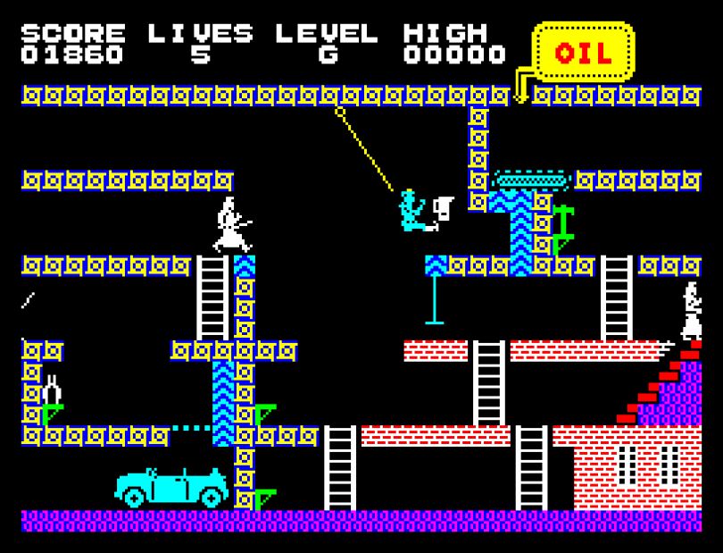 Turmoil by Bug-Byte on the ZX Spectrum