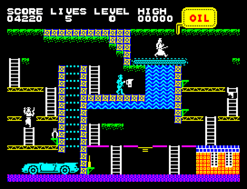Turmoil by Bug-Byte on the ZX Spectrum