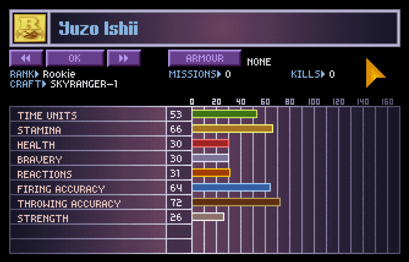 UFO Enemy Unknown aka X-COM UFO Defense on the Amiga