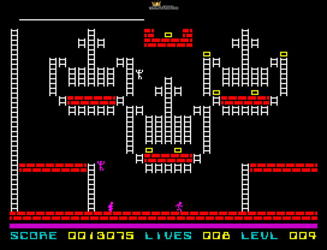 Lode Runner, ZX Spectrum | The King of Grabs